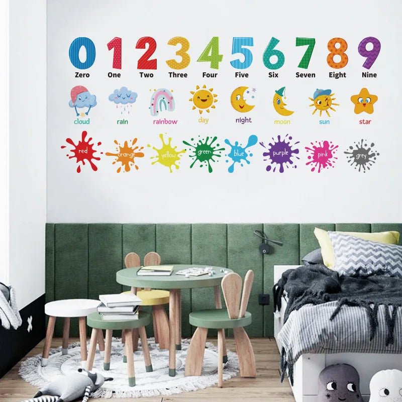 Autocolant Decorativ Perete — Cifre, Litere & Animale, PVC Ecologic pentru Camera Copilului