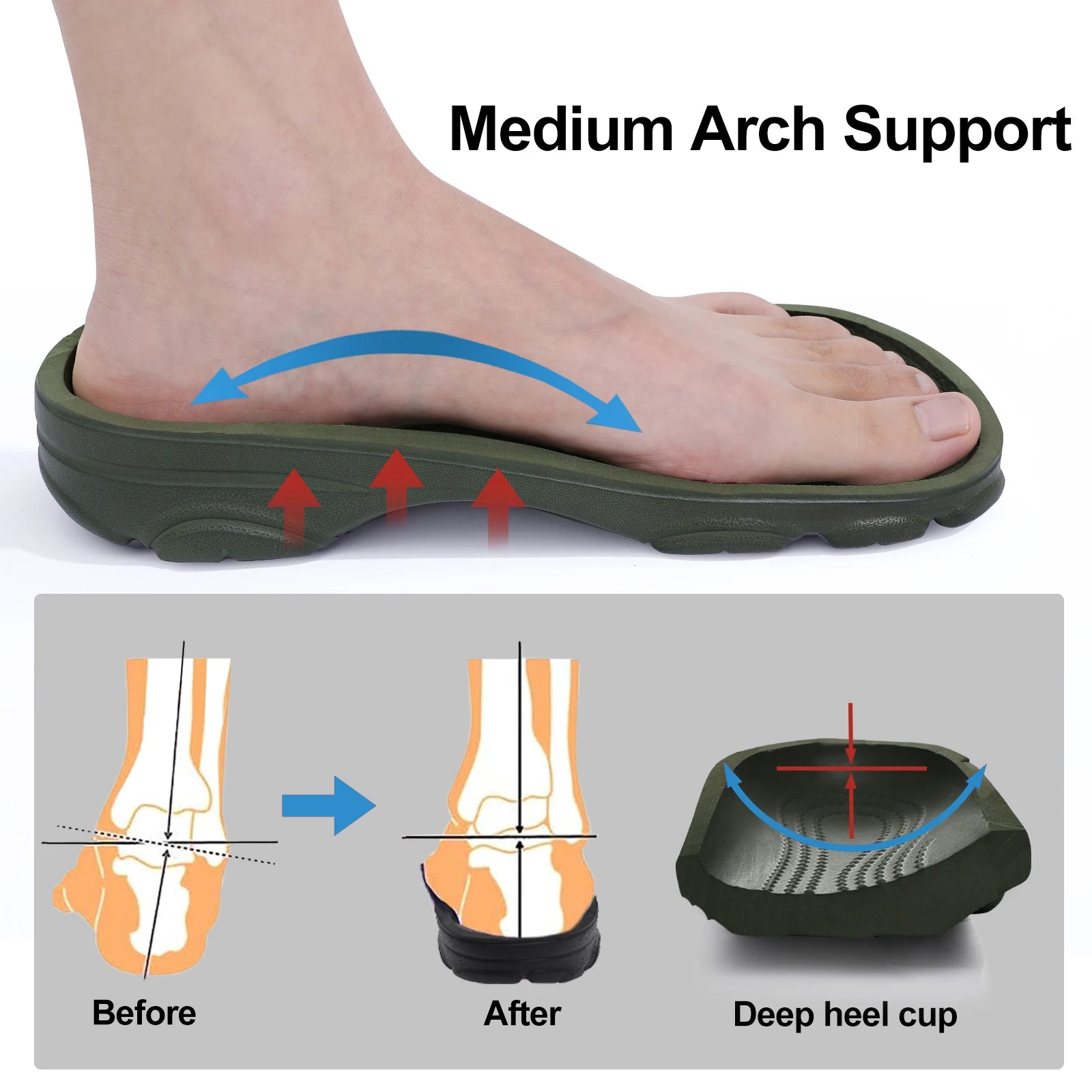 Sandale Clogs Bărbați Crestar, Respirabile, Antiderapante, Mărimi 37-45